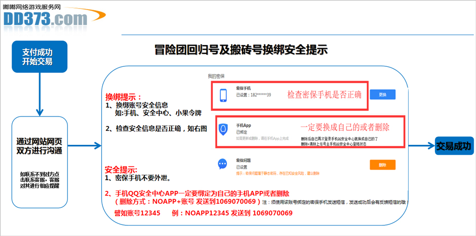 买家换绑安全提示